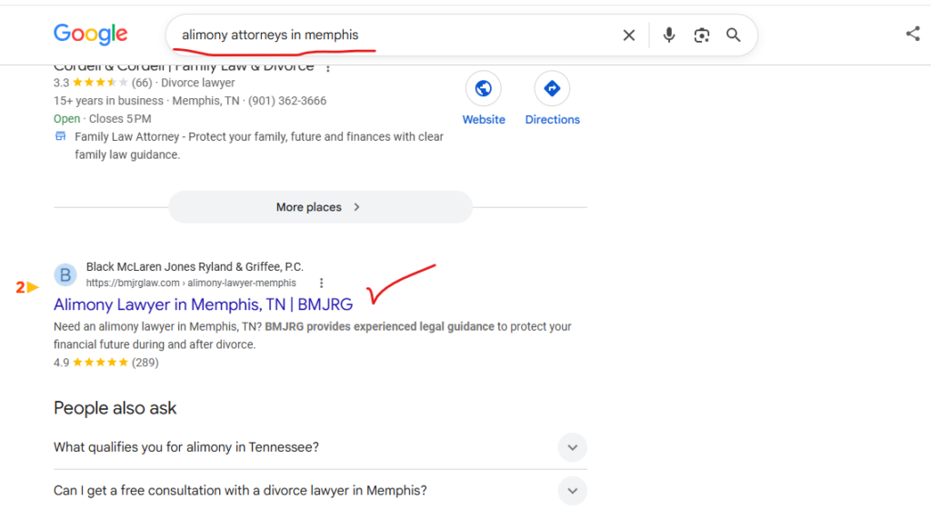 Snapshot showing multiple front page placements for the targeted keywords for our client.